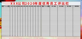 优秀员工评比栏