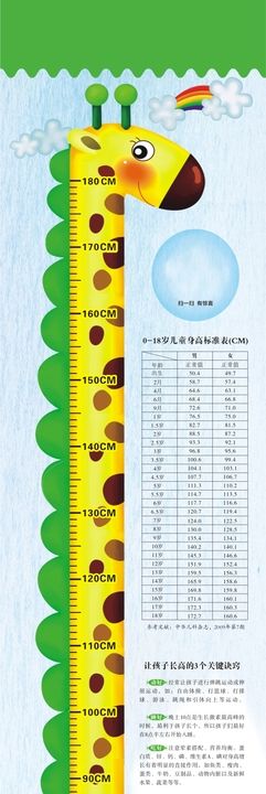 儿童卡通身高贴