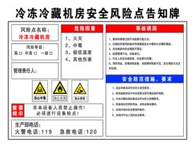 电梯机房安全风险点告知牌