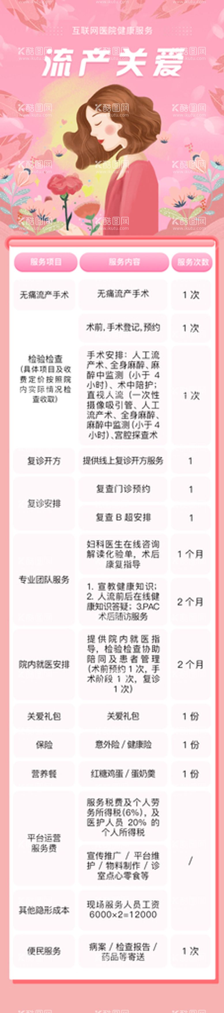 编号：23751609190232268073【酷图网】源文件下载-医疗服务包长图