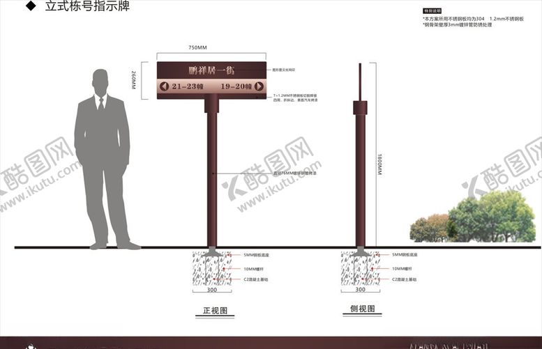 编号：67962909210315053011【酷图网】源文件下载-房产导视VI
