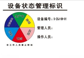设备状态标识卡