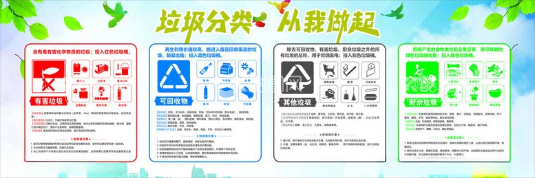 编号：17811812160837205696【酷图网】源文件下载-垃圾分类从我做起