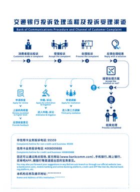 客户投诉流程及受理渠道