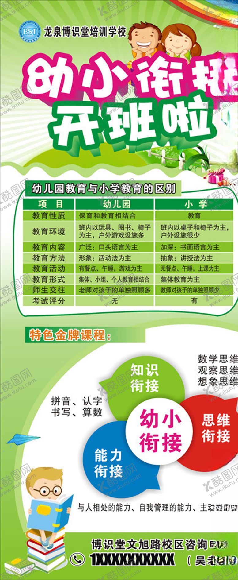 编号：21209405102147113092【酷图网】源文件下载-幼小衔接班开课展架