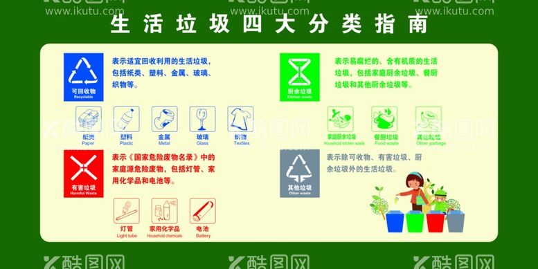 编号：77638103161523003862【酷图网】源文件下载-垃圾分类