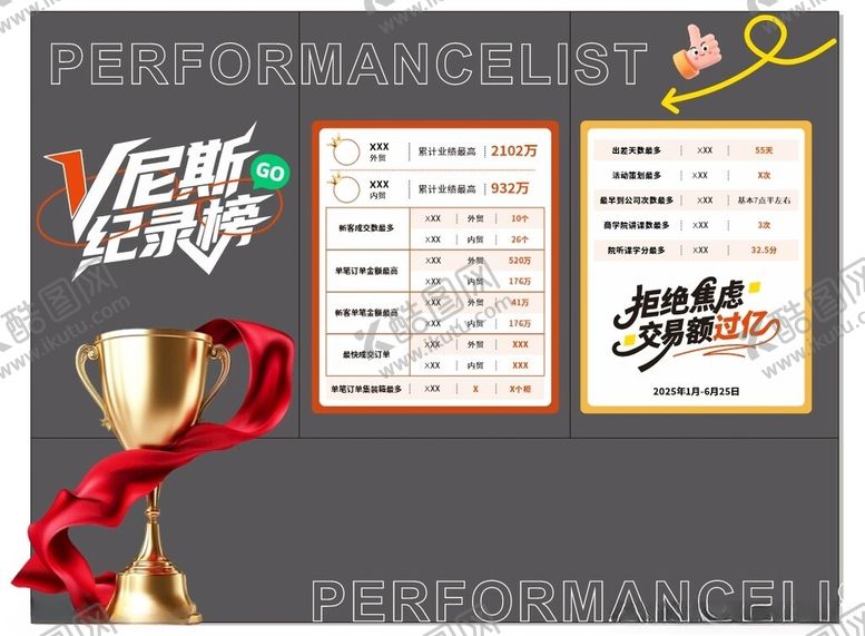 编号：31538109261434152477【酷图网】源文件下载-奖杯旁的研究成果展示销售业绩