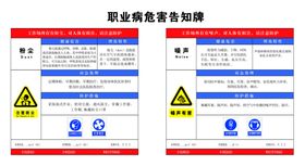 粉尘噪声职业病危害