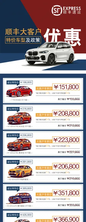 2021款宝马i4 M50车型