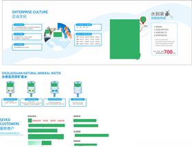 纯净水企业介绍