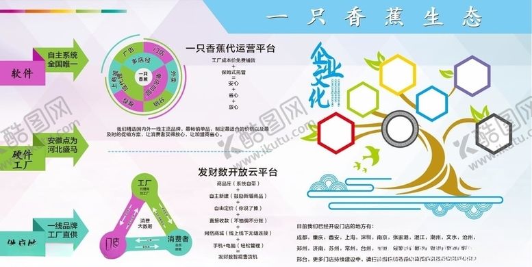 编号：38496309271820494164【酷图网】源文件下载-企业文化