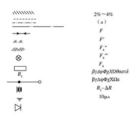 图标 斜体字体