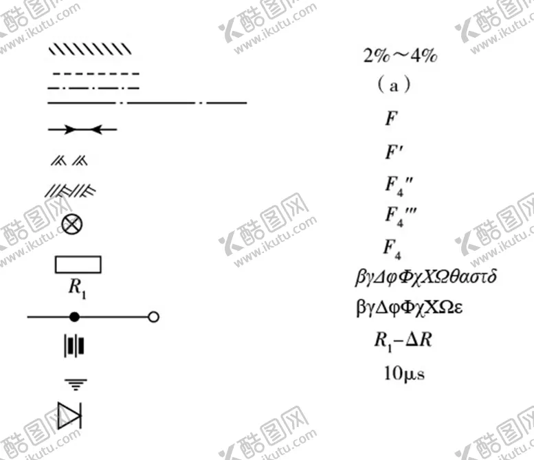 编号：04289710010307058316【酷图网】源文件下载-图标 斜体字体