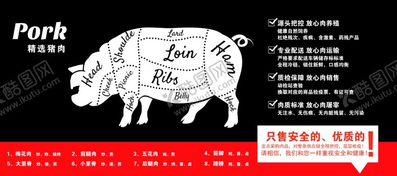 编号：55713607041104005780【酷图网】源文件下载-鲜肉分割图