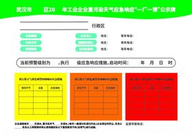 重污染天气应急响应措施一厂一策