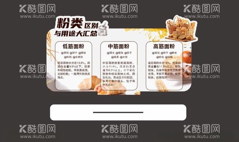 编号：49667302152324108847【酷图网】源文件下载-面粉类的区别