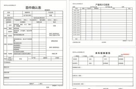 来料短装报告