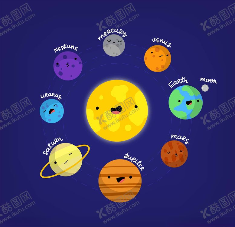 编号：19615010130728227887【酷图网】源文件下载-矢量太阳系
