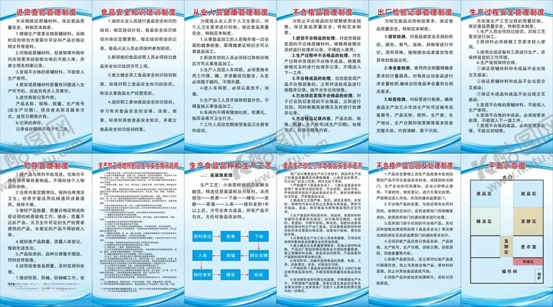 编号：31543005042128305032【酷图网】源文件下载-酒坊制度牌