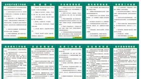 社区医院制度牌