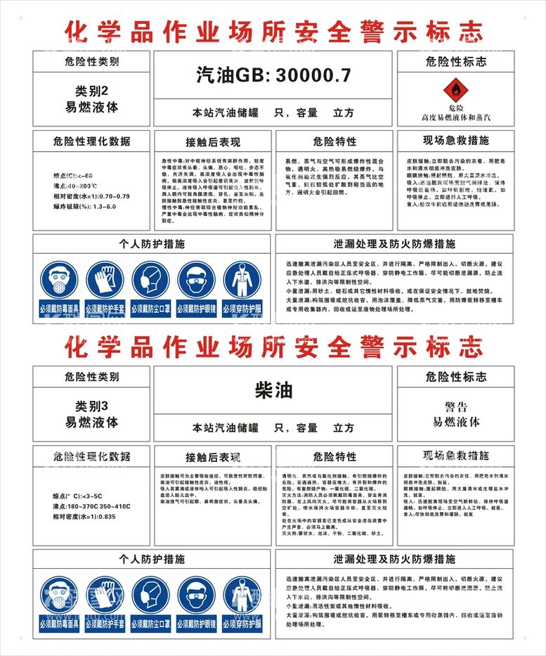 编号：42171711131733389142【酷图网】源文件下载-化学品作业场所安全警示标志