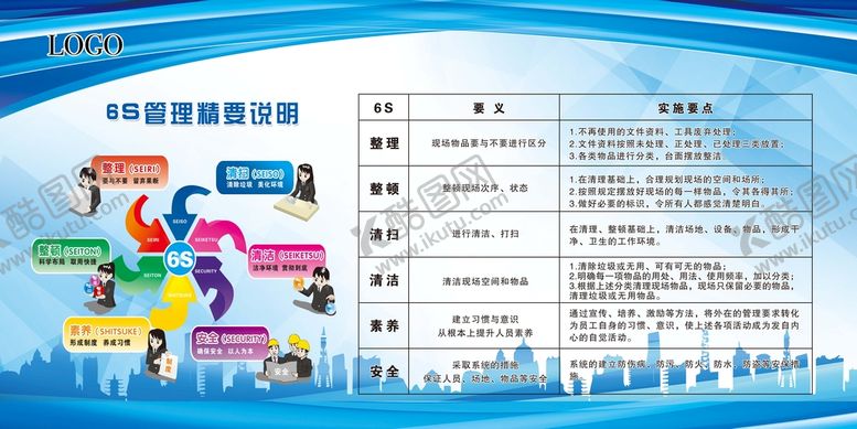 编号：20364110021944354028【酷图网】源文件下载-6s管理精要说明