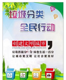 垃圾分类宣传海报