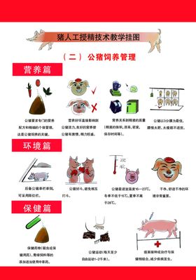 养猪场版面
