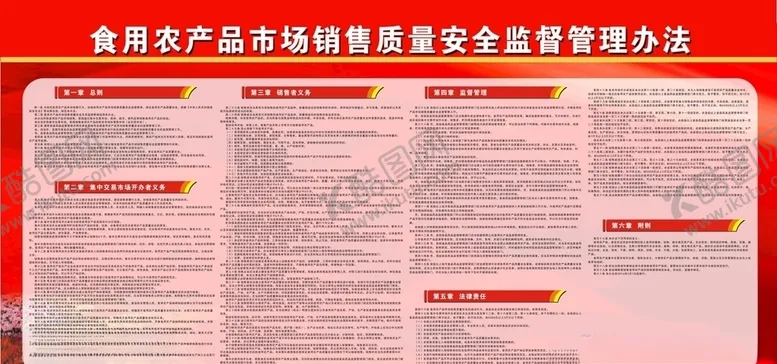 编号：75697606271600588860【酷图网】源文件下载-食品制度展牌
