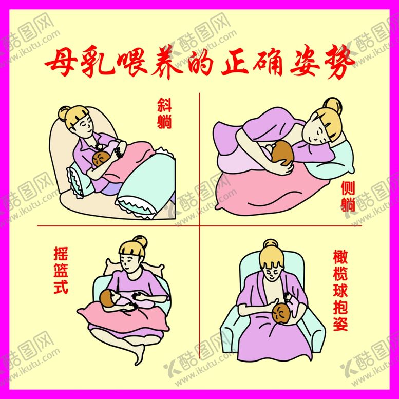 编号：36087007041247392818【酷图网】源文件下载-母乳喂养的正确姿势
