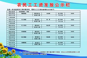 农民工工资发放栏