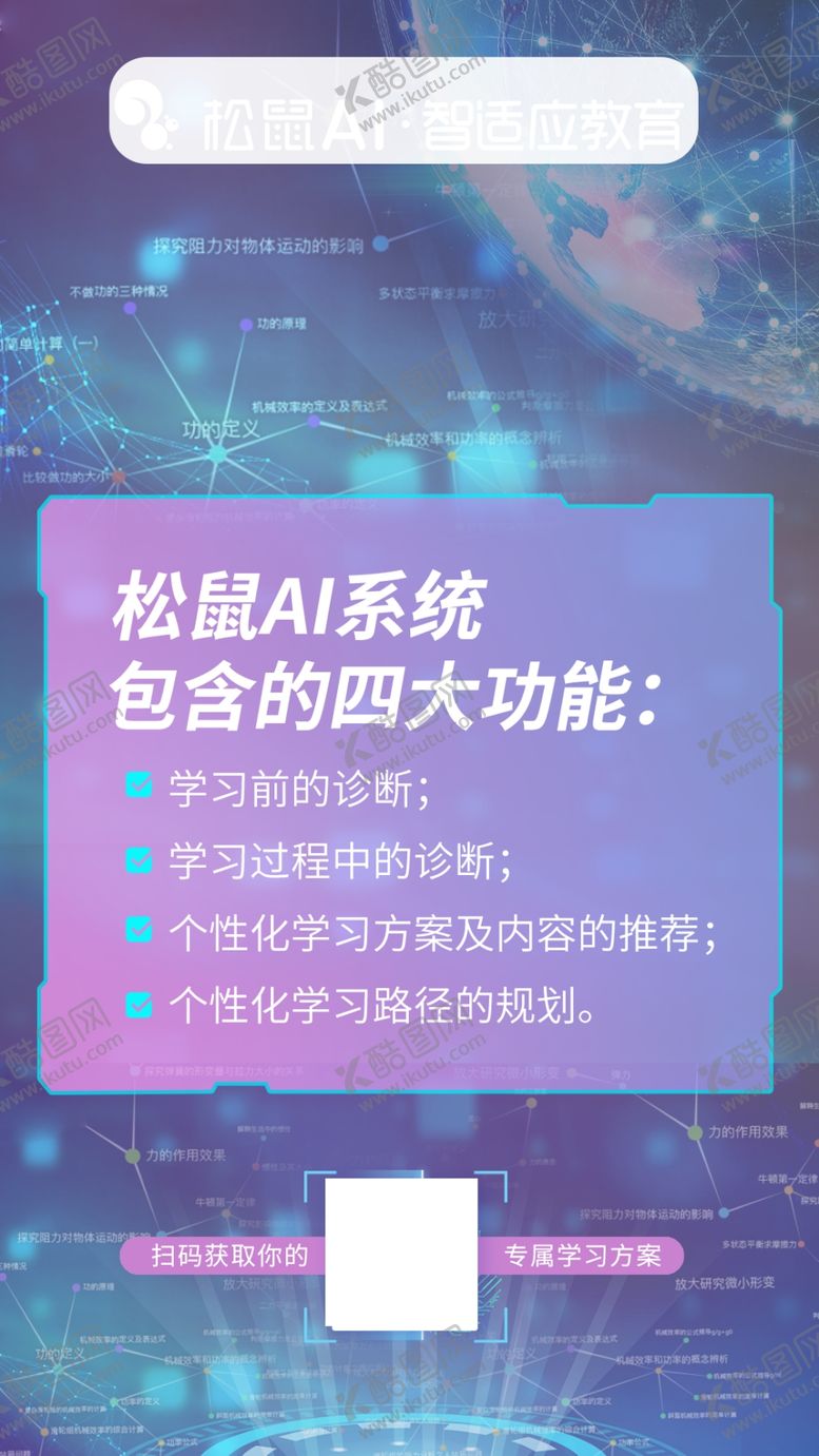 编号：85796610140113047750【酷图网】源文件下载-松鼠AI四大功能