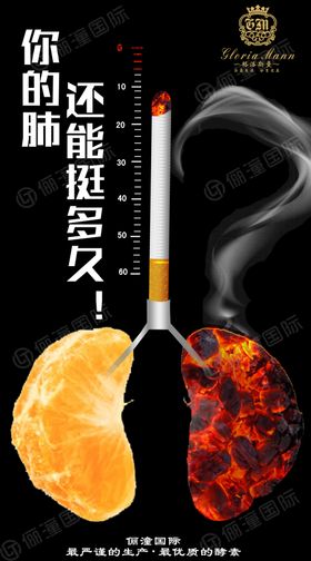 肺部吸烟分层