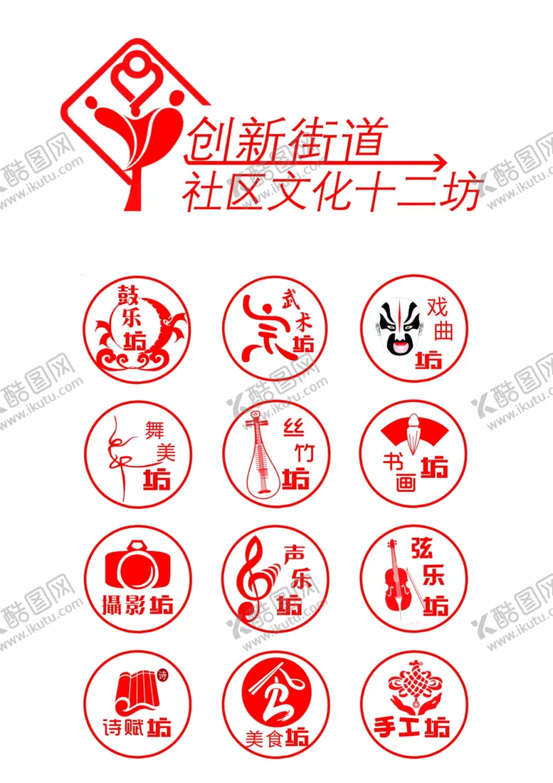 编号：83275603260559577357【酷图网】源文件下载-社区商标