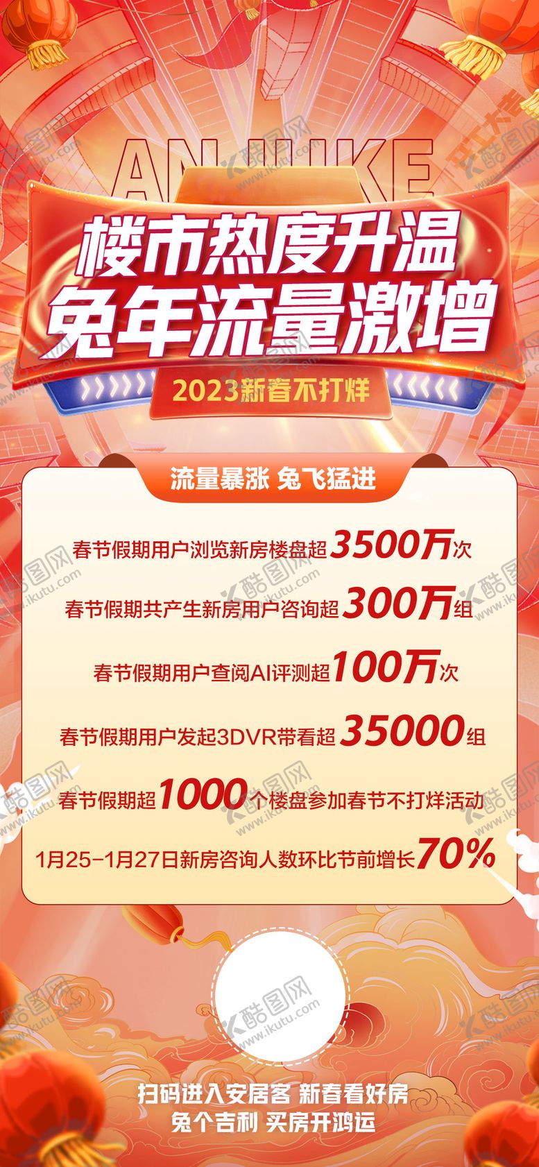 编号：70375311282124497835【酷图网】源文件下载-地产喜报