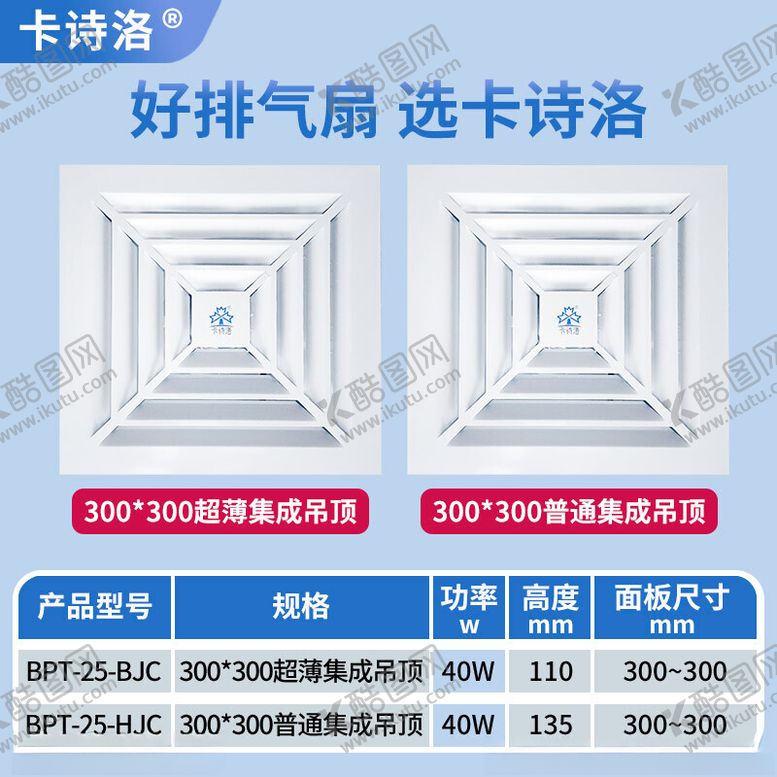 编号：86072601290914075522【酷图网】源文件下载-蓝色主图参数