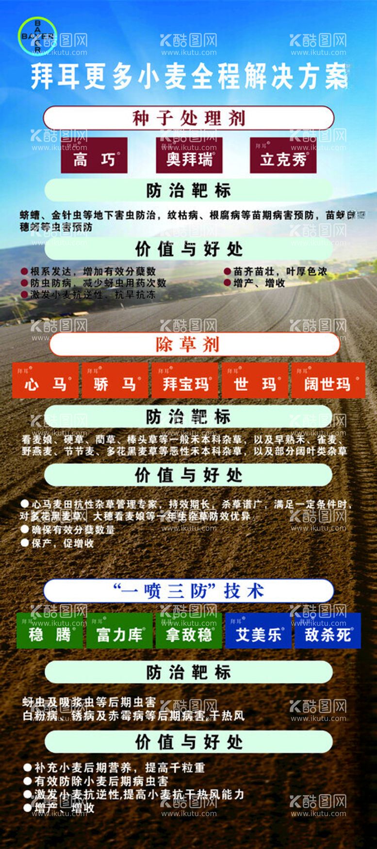 编号：68797812160023534551【酷图网】源文件下载-农业展架