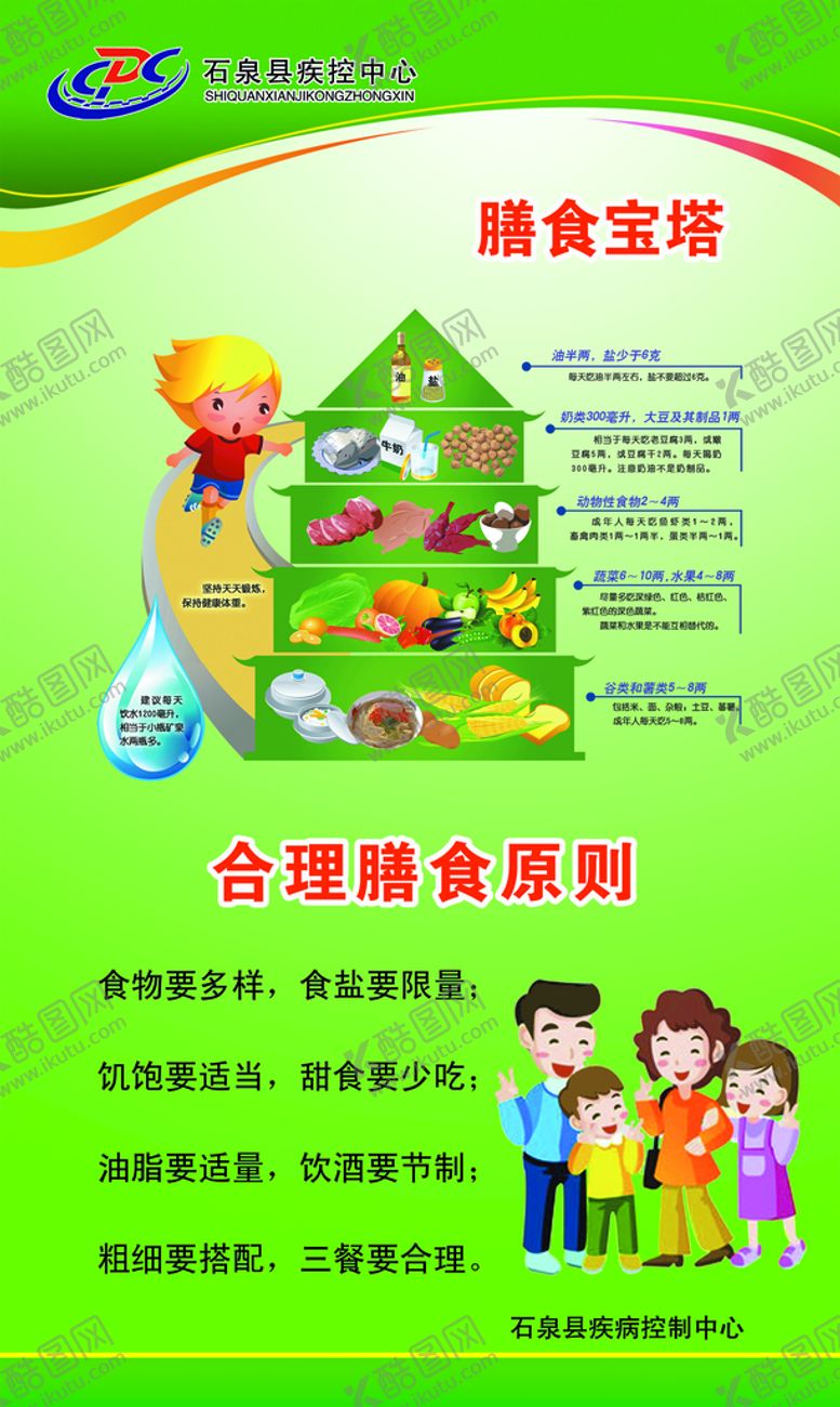 编号：07986409210750060382【酷图网】源文件下载-合理膳食