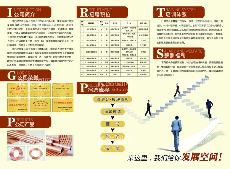 编号：10729111271027257174【酷图网】源文件下载-招聘折页