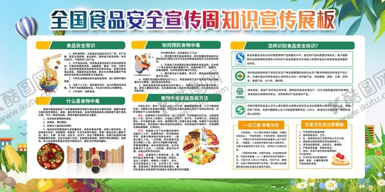 编号：53259809260949261306【酷图网】源文件下载-全国食品安全宣传周海报
