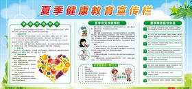 社区健康教育宣传栏