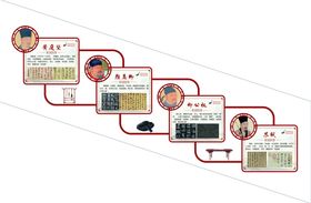 楼梯书法文化墙