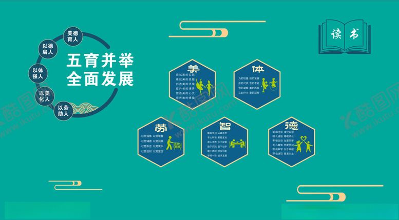 编号：27295002250009568347【酷图网】源文件下载-五育并举全面发展