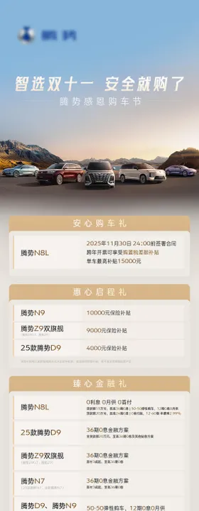 政策长图