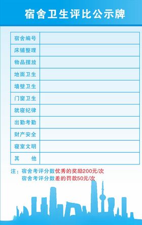 宿舍卫生评比公示牌