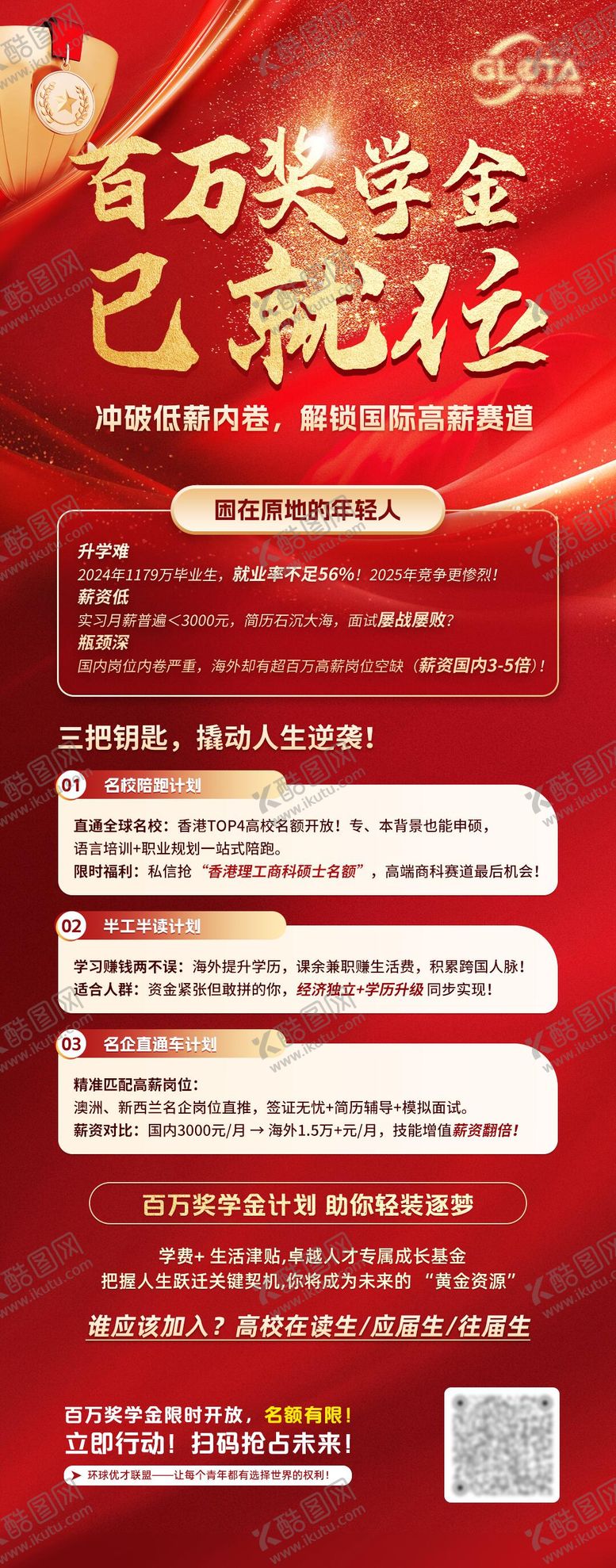 编号：86060510301132436681【酷图网】源文件下载-百万奖学金海报