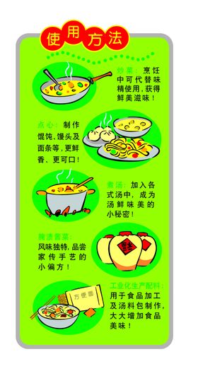 推荐食用方法