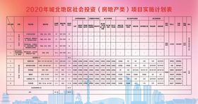 实施计划表