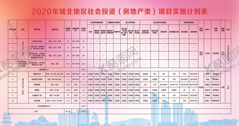 编号：79586005112128098348【酷图网】源文件下载-实施计划表