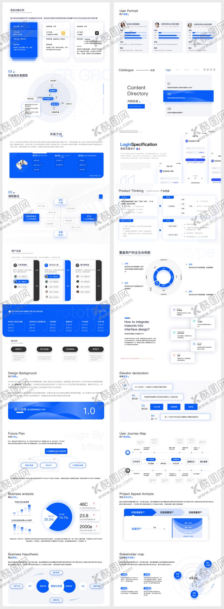 编号：23523609072354076981【酷图网】源文件下载-20页蓝色精选UI作品集平面设计